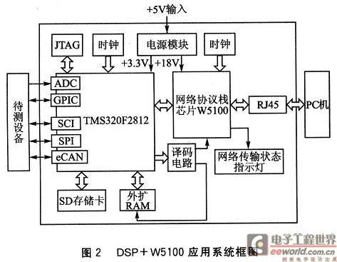 5113亿元硅光芯片领域新增一起重大并购(图1)
