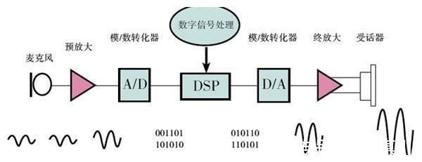 全球AI光模块市场2026年预计达260亿美元供应链瓶颈亟待解决(图1)