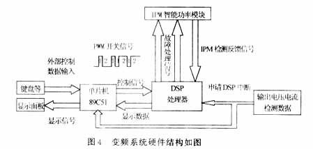 中际旭创年报深度分析：光模块领跑者成长性和股价那个会更快(图1)