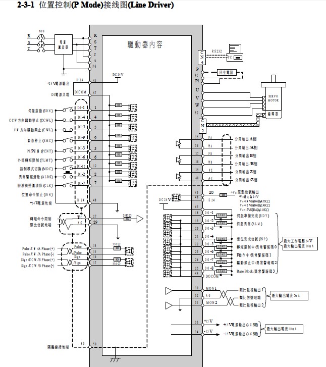 及时准确的工控市场研究数据市场研究分析文章 - OFweek工控网(图1)