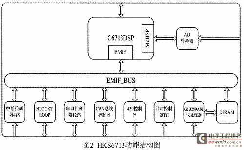 优势 - OFweek电子工程网(图1)