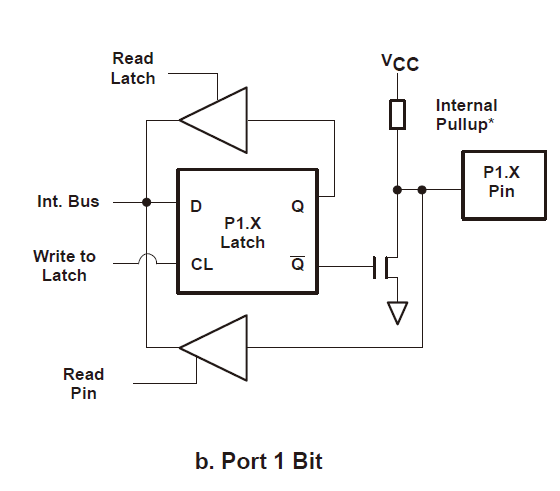 光创联科技申请DSP集成退化和LSTM模型的光模块寿命预测方法专利实现实时、精准、自适应的光模块寿命状态评估与预测(图1)