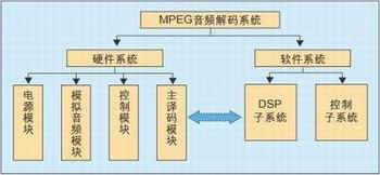 保时捷-太平洋汽车(图1)