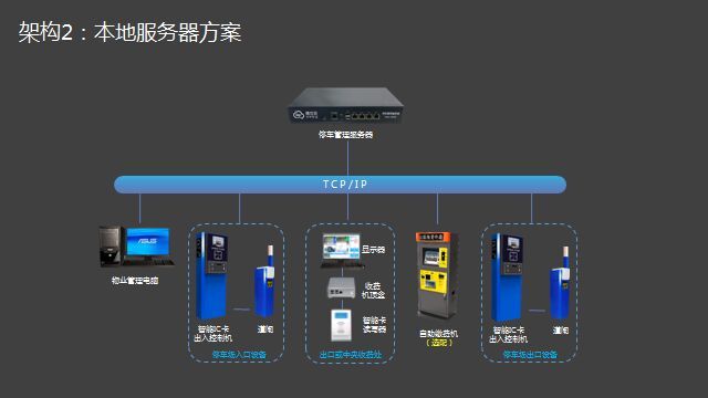 2025年无刷直流电机控制电路硬件设计pdf(图1)