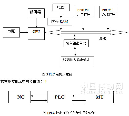 2026矿用PLC控制器厂家推荐矿用智能PLC控制器隔爆型皮带机保护箱箱本安型厂家优选指南!(图1)