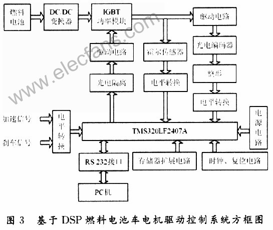 光纤量价齐升烽火通信加快布局新型光纤和特种光缆(图1)