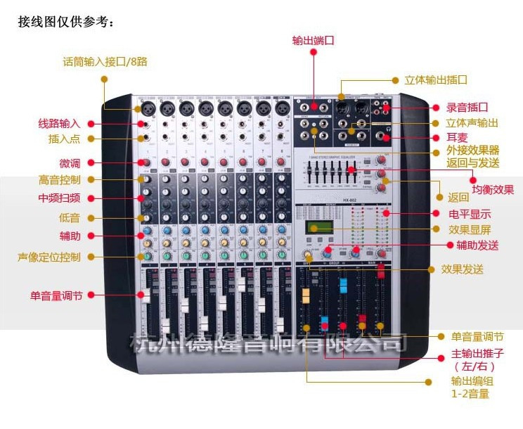 什么是dsp技术(图1)