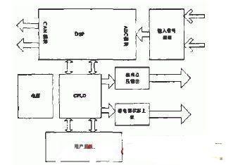 OFweek电子工程网(图1)