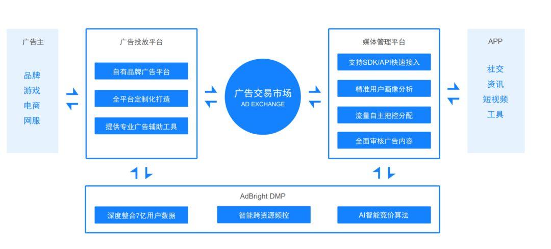 模拟电路(图1)