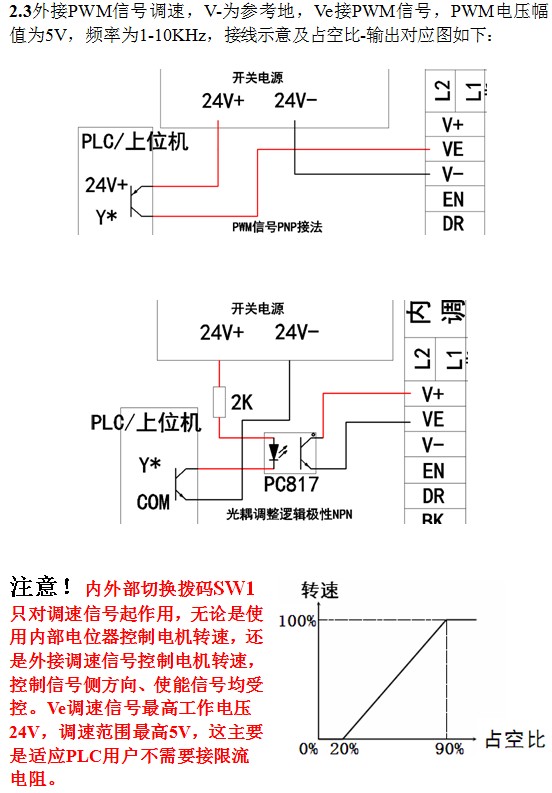 SVG模块测试方法docx(图1)