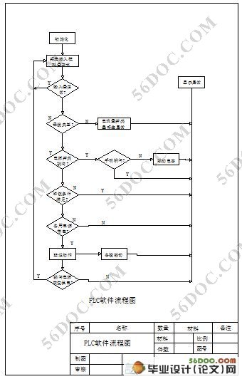东方电气(600875)_最新价格_行情_走势图—东方财富网(图1)