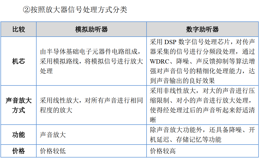 硬氪首发硅光资深团队获数千万天使轮融资瞄准CPOOIO下一代光互连解决方案(图1)