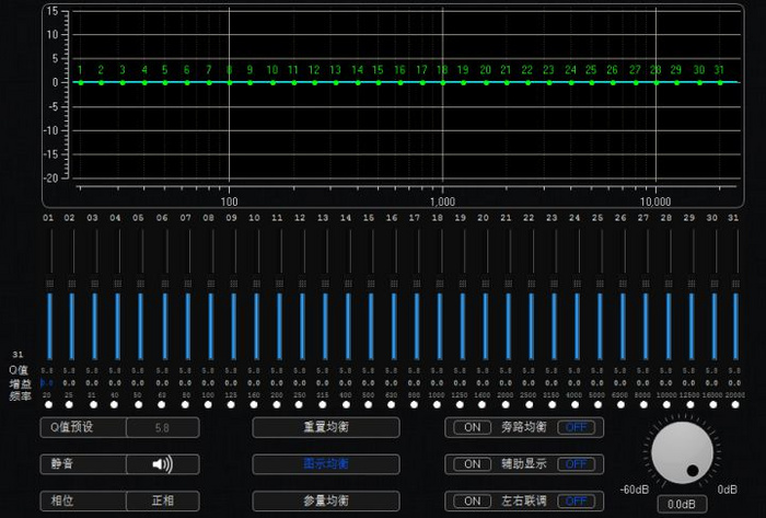 杰理科技：拟首发募资622亿元投向智能无线音频及AIoT边缘计算芯片等项目8月3日申购(图1)