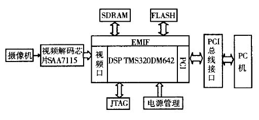 光芯解码-企业突围篇：赛道核心玩家大盘点(图1)
