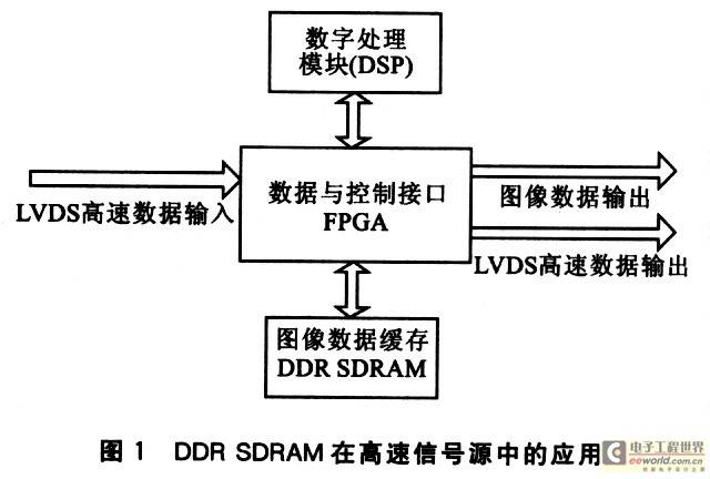 北京限行处罚规定(图1)