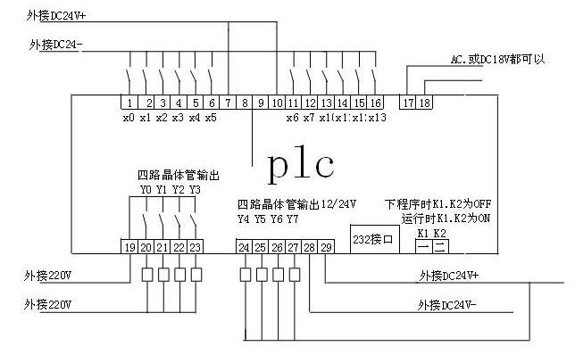 plc接线图怎么画(图1)