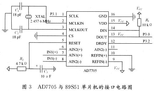 第六讲中央处理单元dsp数字信号处理器dsp原理及应用教材课程(图1)