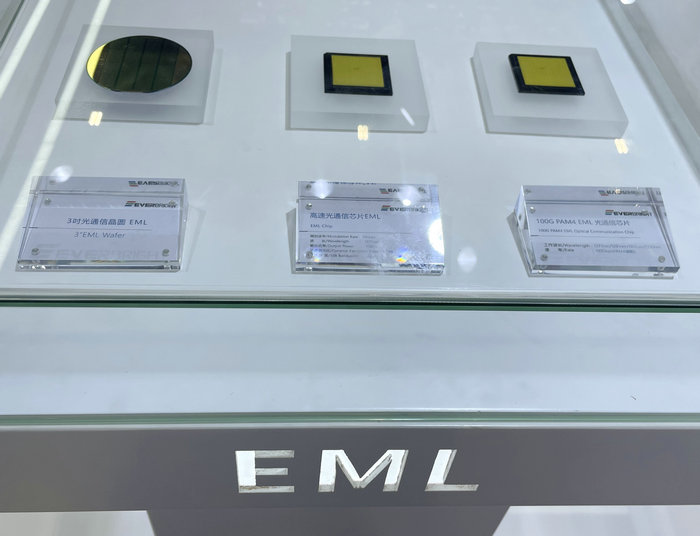 上海贝岭：BL1035是公司面向400G800G光模块EML方案新推出的4通道AFE芯片(图1)