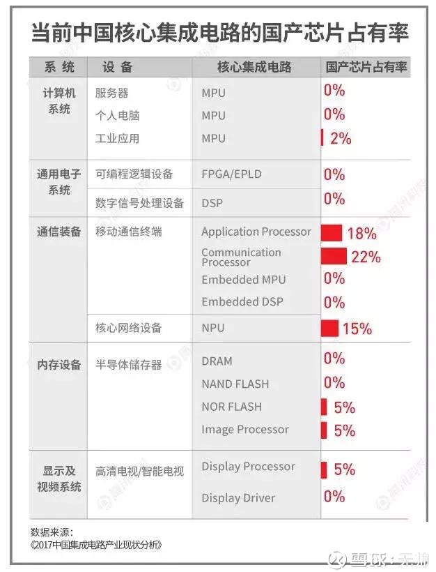 生成式AI(图1)
