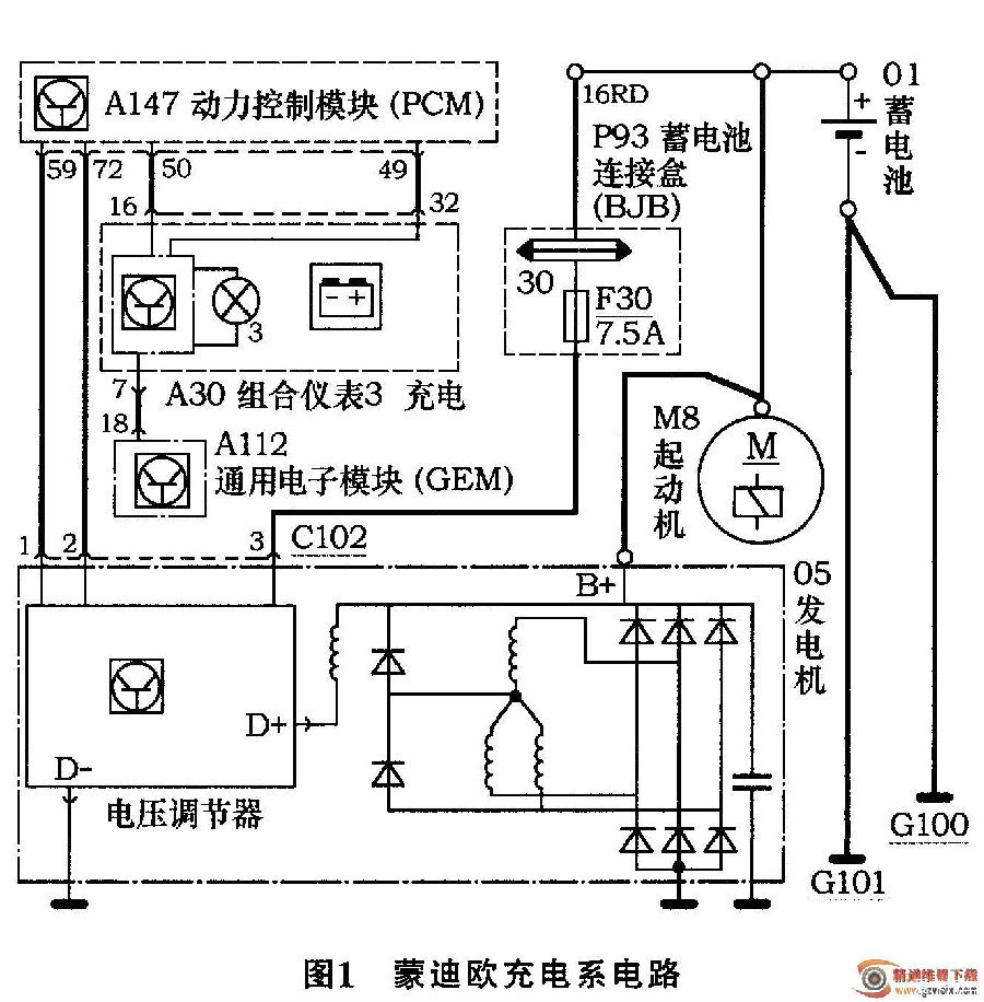 PWM脉冲输出模块占空比输出可调(图1)