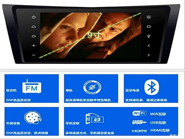 5G部署(图1)
