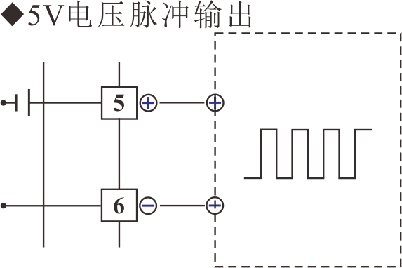深圳捷晟达科技推出电压电流转脉冲信号转换模块VFIF转换(图1)