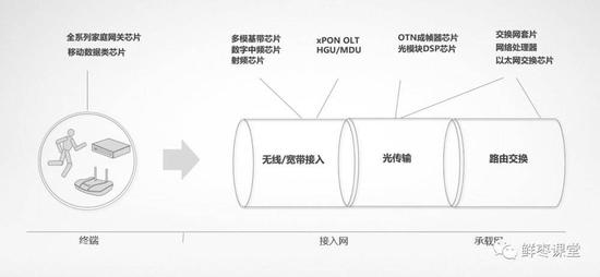 19款手机(图1)