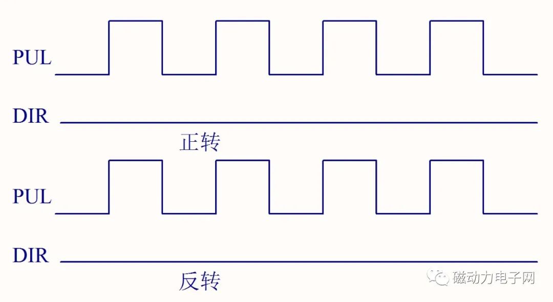 PHOENIX菲尼克斯(图1)